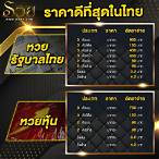 ถ่ายทอดสลากกินแบ่งล่าสุด